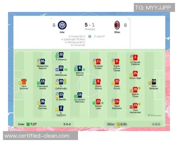 国米与AC米兰友谊赛激战成平局数据分析揭示精彩瞬间